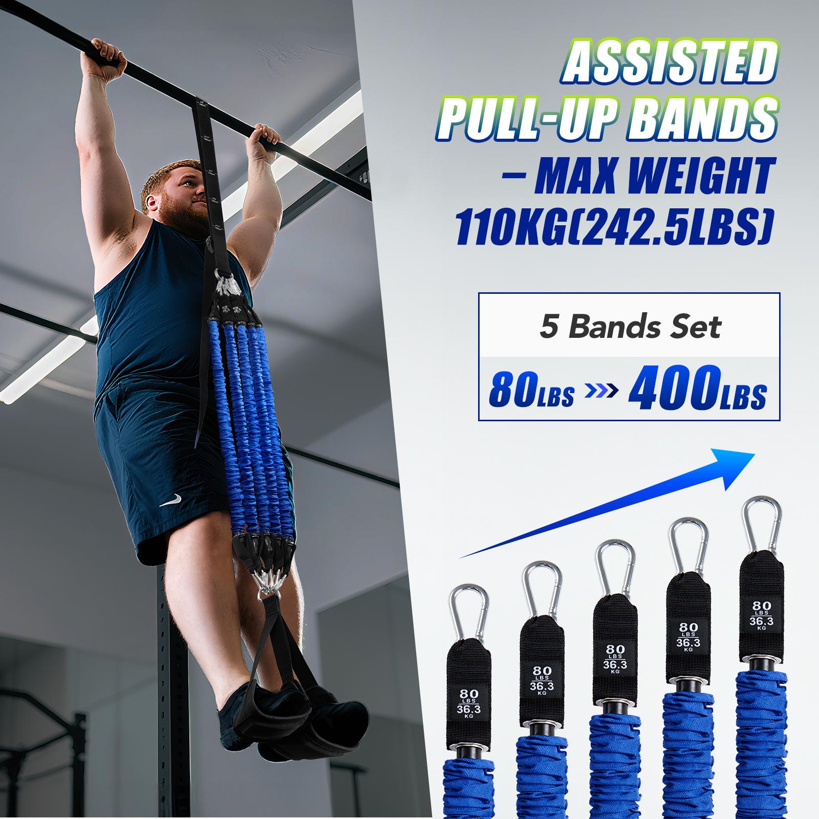 Juego de Bandas de Resistencia - Home Gym Tools reseña y precio
