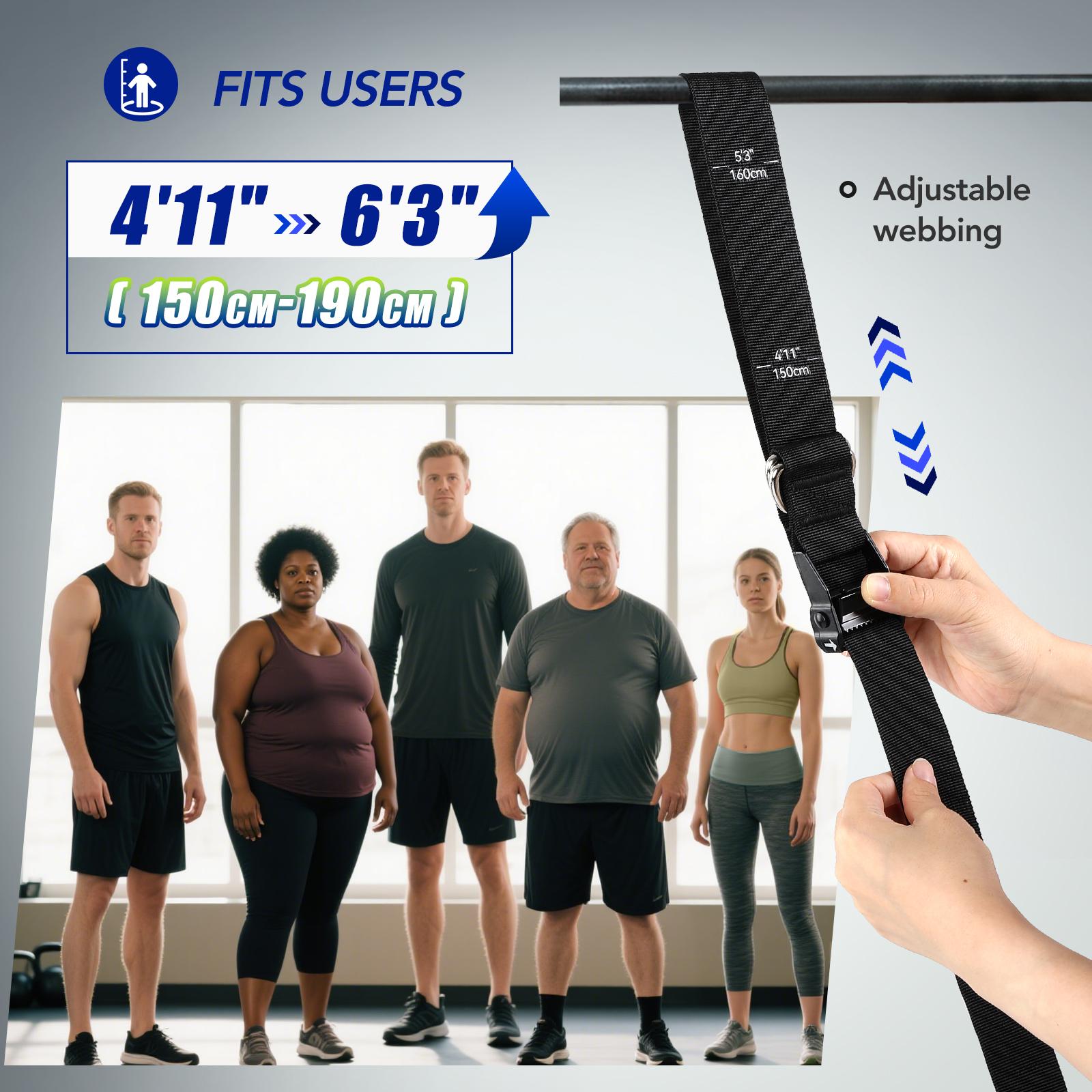 Juego de Bandas de Resistencia - Home Gym Tools reseña y precio