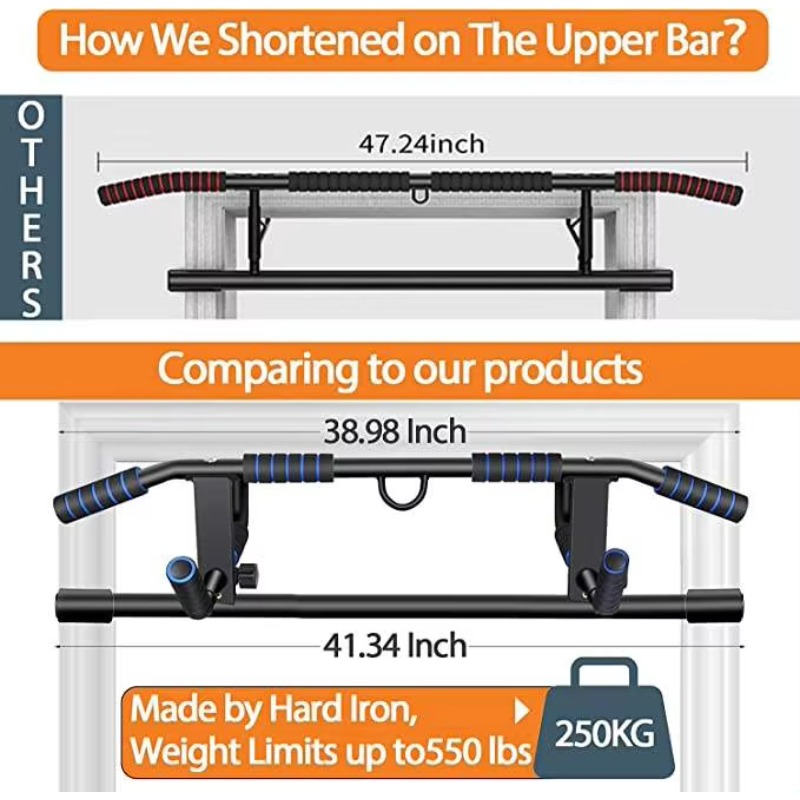 Barra de dominadas para puerta - Home Gym Trainer reseña y precio