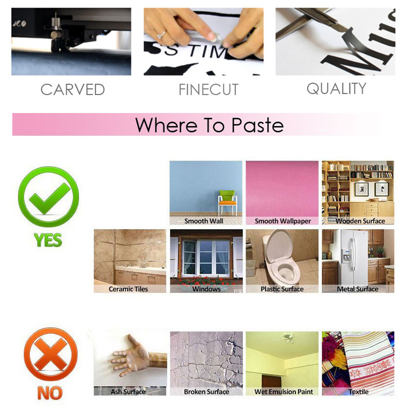 Pegatinas de pared The Head of - Home Gym Interior Design reseña y precio