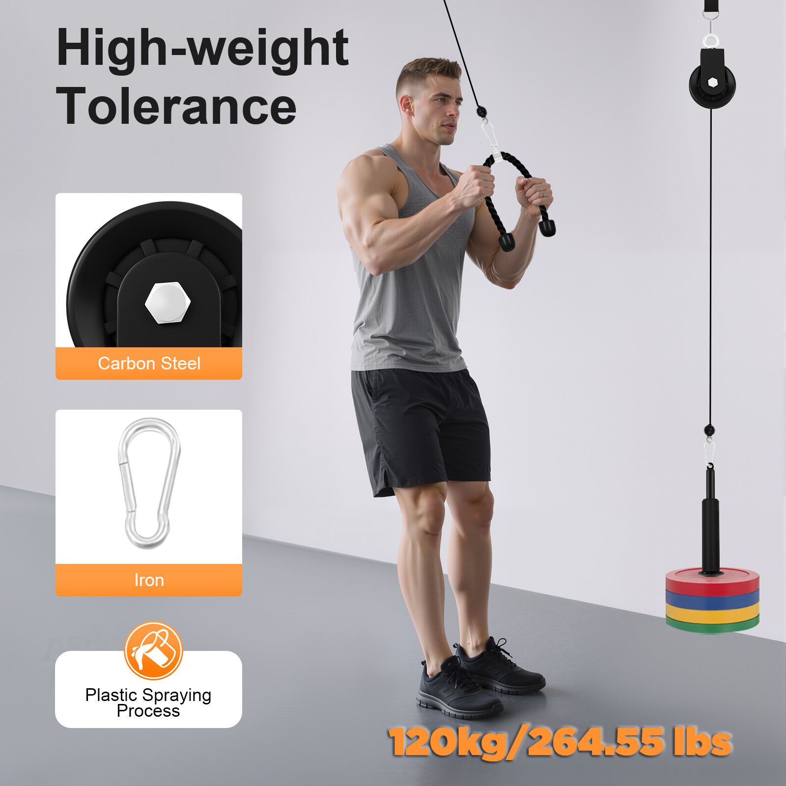 Sistema de Poleas de Cable par - Home Gym Cable reseña y precio